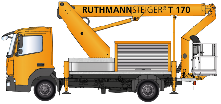Ruthmann：STEIGER?高空作業平臺T 170