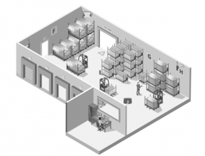 SEWIO UWB 實時定位系統 （RTLS）