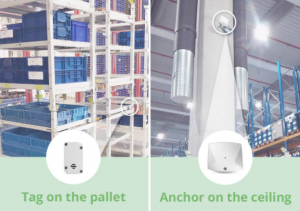 Sewio資產跟蹤和實時物料流分析