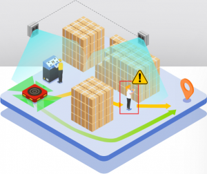 Probility 導(dǎo)航解決方案