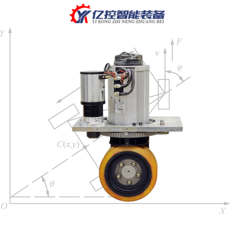 立式MRT97承載至1500Kg重載低壓伺服驅動CFR舵輪總成