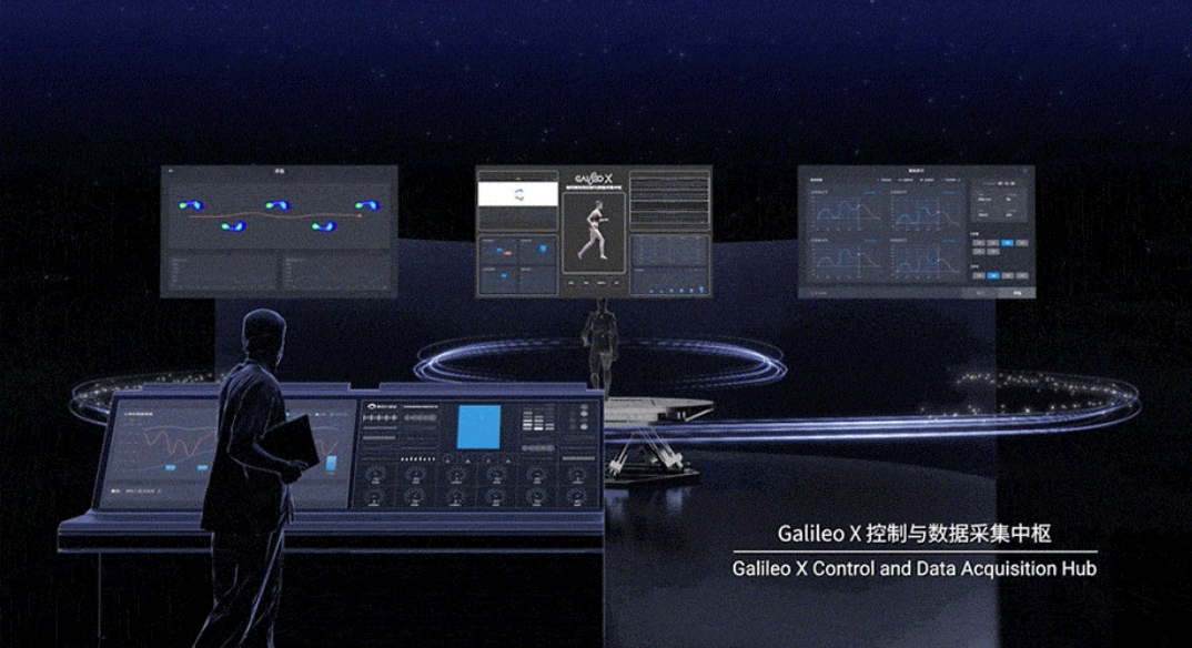 MetaMotus? Galileo 人體運動量化研究與康復系統