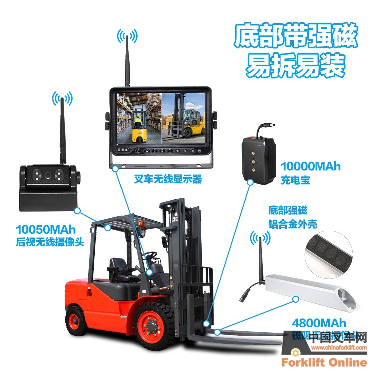無(wú)線叉車攝像監(jiān)控系統(tǒng)