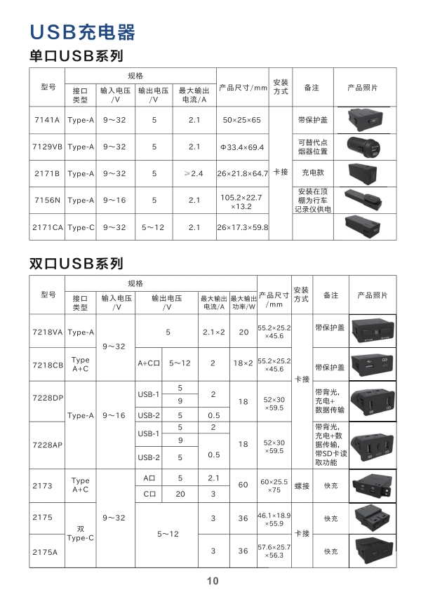 USB充電器，USB接口