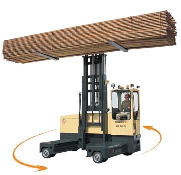 德國(guó)胡比特克斯叉車(chē)(HUBTEX)4 噸電動(dòng)多面叉車(chē) M 40