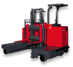 日本力至優叉車(NICHIYU)FBS系列1-2.5噸側駕前移式叉車 FBS Series (SIDE FORK TYPE)