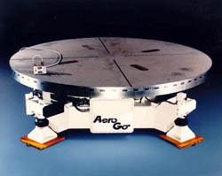 中國AeroGo 旋轉臺 旋轉臺