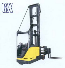小松三方向前移叉車(下操作臺(tái)) GX系列1.5噸