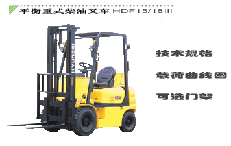 北京現代平衡重式內燃叉車  