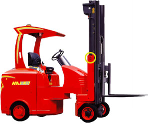 窄道叉車 NA2。0
