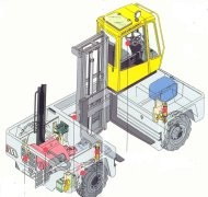 德國寶曼(Baumann)GX 70/14/33 HD側面叉車 GX 70/14/33 HD
