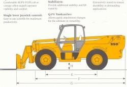 英國(guó)JCB叉車550伸縮臂叉車 550