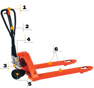 德國(guó)Franz-kahl:手動(dòng)托盤(pán)搬運(yùn)車(chē) Hand Pallet Trucks