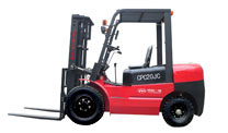 東方紅經(jīng)濟(jì)型叉車(chē) CPC20JC