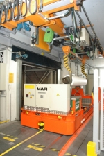 德國MAFI 工業重型自動導向車（ＡＧＶ）