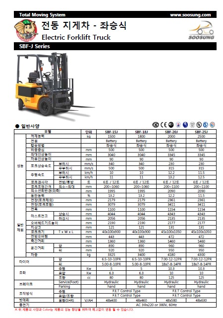 SOOSUNG（通稱帥成﹑水星﹑首星），電動叉車 SBF-15/18/20/25