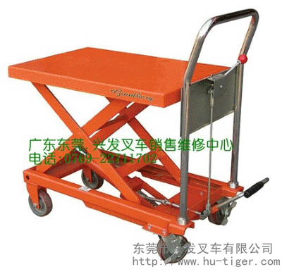 批發(fā)手動(dòng)液壓平臺(tái)車