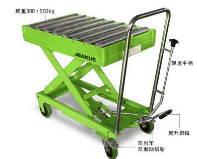 液壓手推平臺車帶滾道 JK8756
