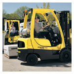 內燃充氣胎平衡重叉車 H30-35FT H40FTS